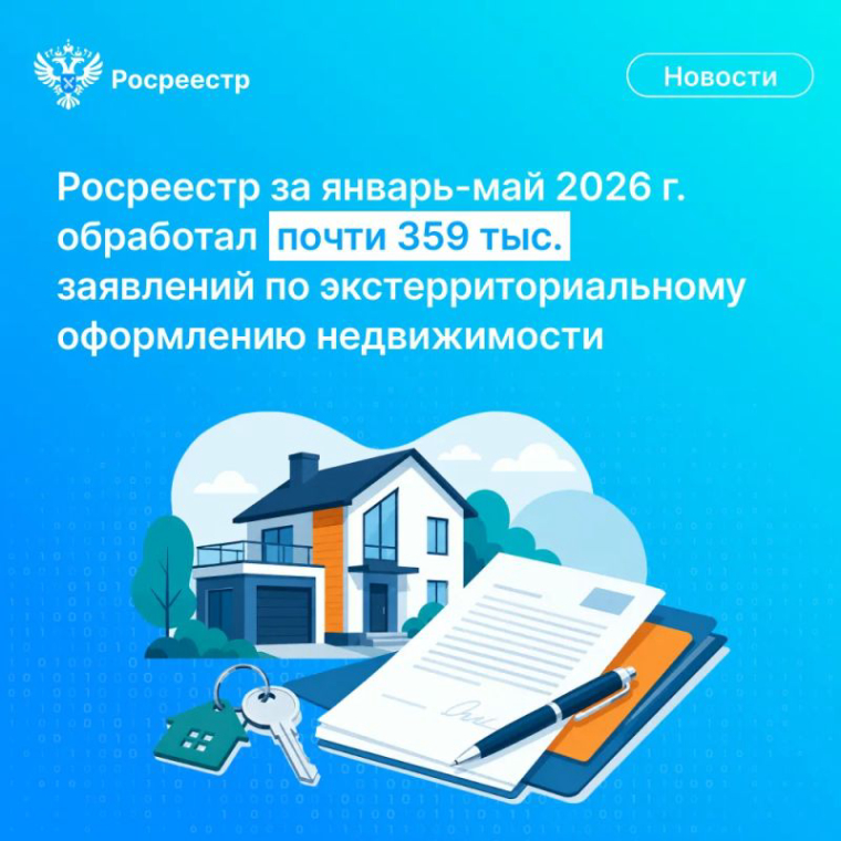 Друзья, начинаем день со статистики! С января по май 2026 года Росреестр обработал 358,9 тыс